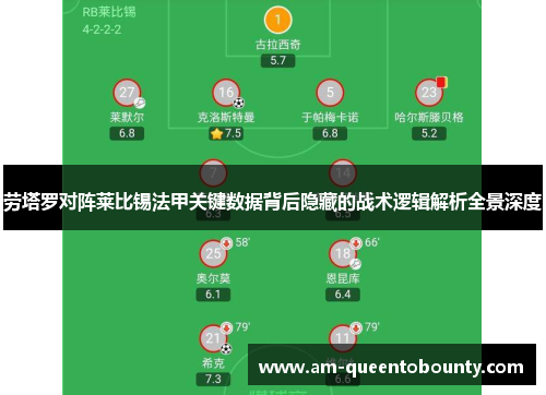 劳塔罗对阵莱比锡法甲关键数据背后隐藏的战术逻辑解析全景深度