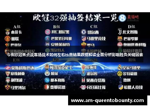 今夜欧冠焦点战客场战术如何左右比赛结果数据解读全面分析影响胜负关键因素